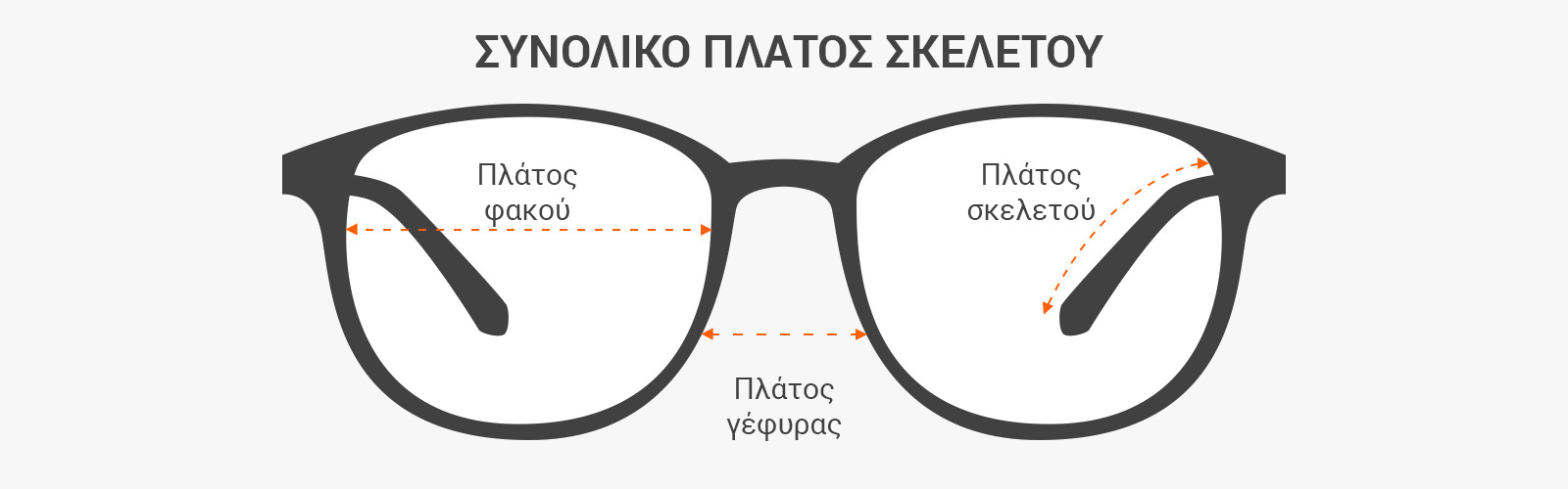 how to read sunglasses measurements - what is lens width, bridge width and temple lenght