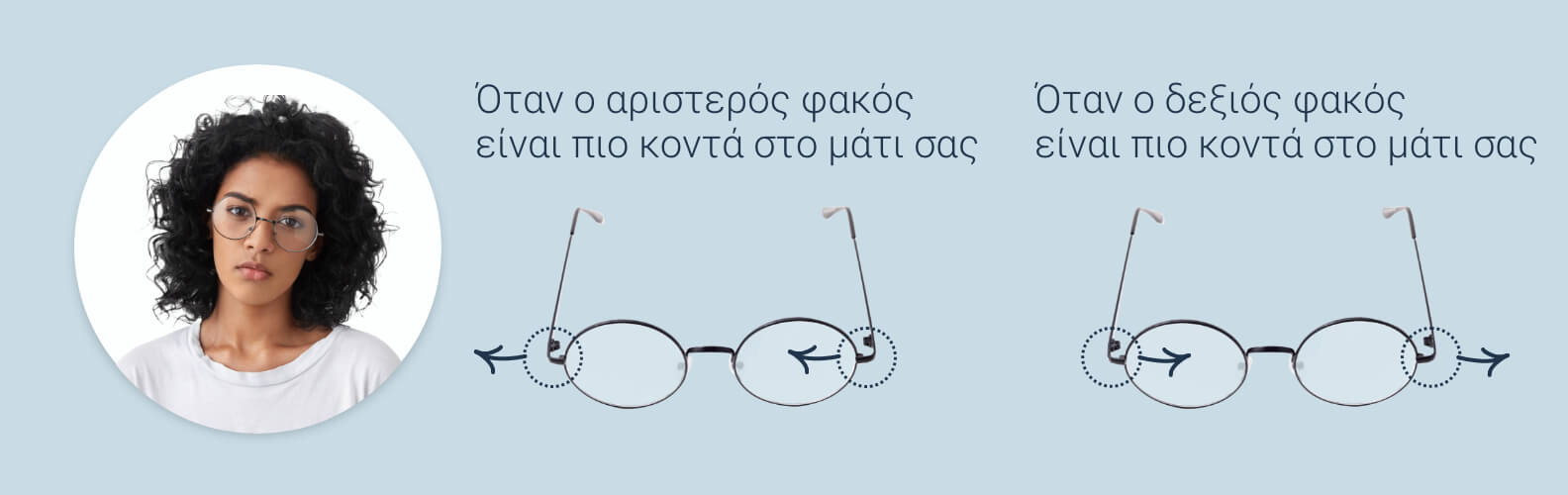 Πώς να χαλαρώσετε τον σκελετό και τα μαξιλάρια μύτης των γυαλιών