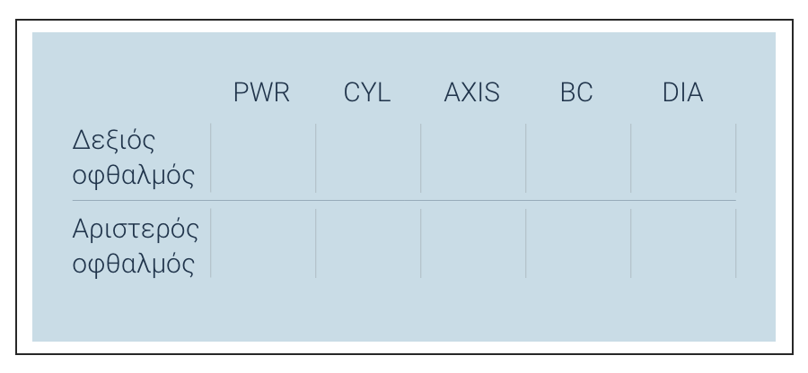 UK glasses prescription