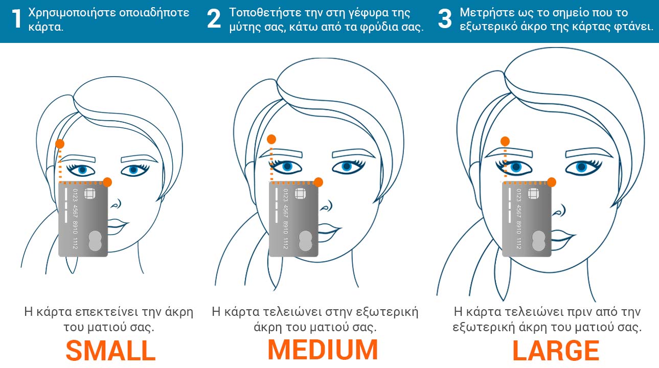 how to read sunglasses measurements - Measure sunglasses size with a creadit card