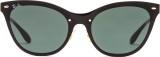 Ray-Ban Blaze Cat Eye RB3580N 043/71 43 1075