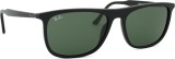 Ray-Ban RB2216 901/31 61