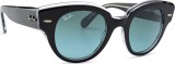 Ray-Ban Roundabout RB2192 12943M 47